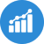 funding options with cdap in Nanaimo